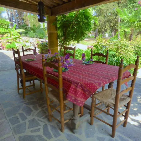 Willa Maison De Charme Climatisee - Piscine Chauffee - 3 Chambres 6 Pers Roquebrune-sur Argens
