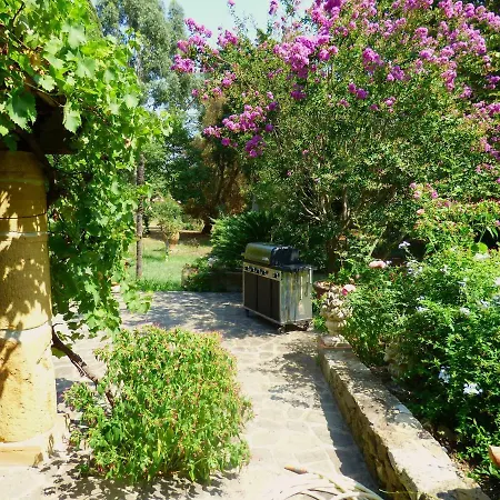 Maison De Charme Climatisee - Piscine Chauffee - 3 Chambres 6 Pers Villa *