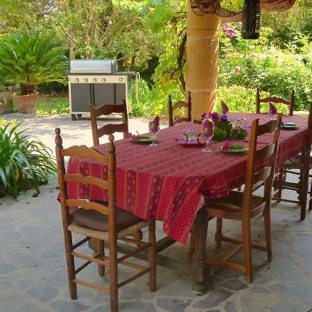 Maison De Charme Climatisee - Piscine Chauffee - 3 Chambres 6 Pers Roquebrune-sur Argens